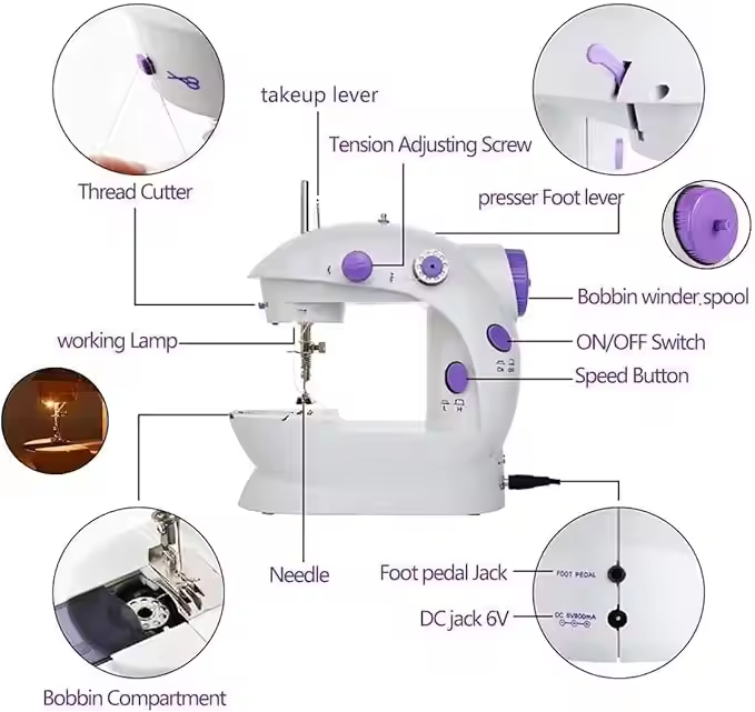 Mini Electric Domestic Home Us - Sewing Machine In Textile Industry ulasan dan harga